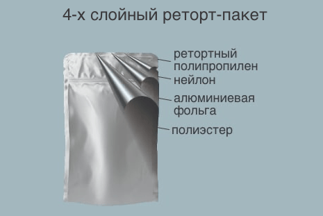 Реторт пакеты для автоклава четырехслойный реторт пакет для домашнего автоклава